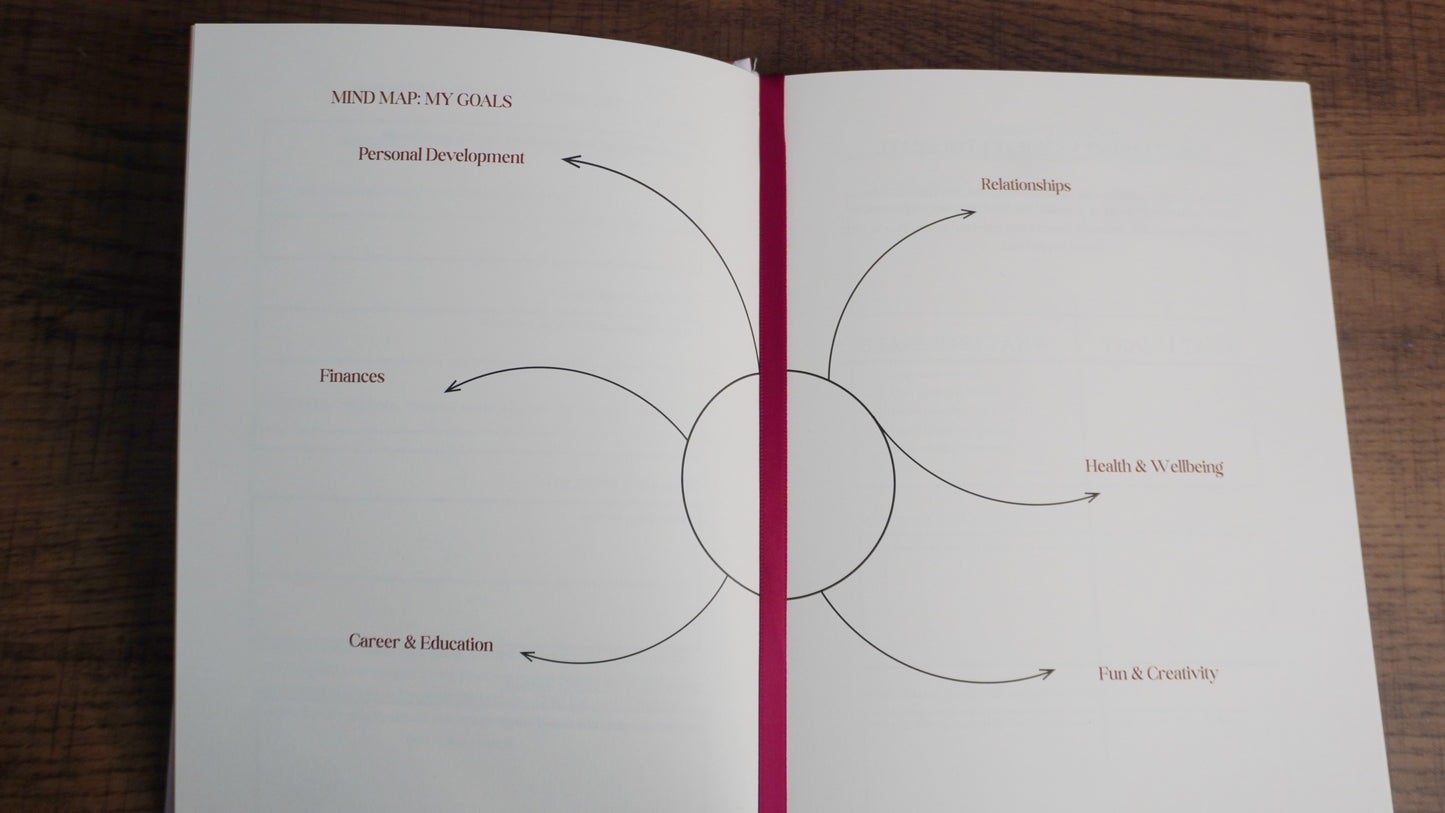 The Show Up Sis - Daily Planner & Journal